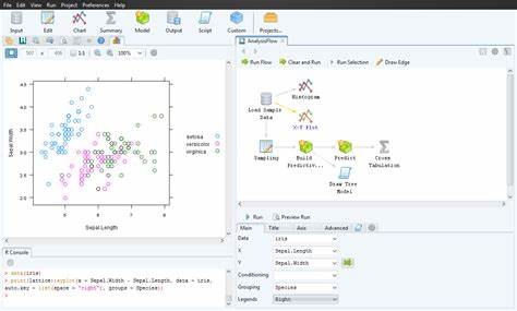 R Data Analysis