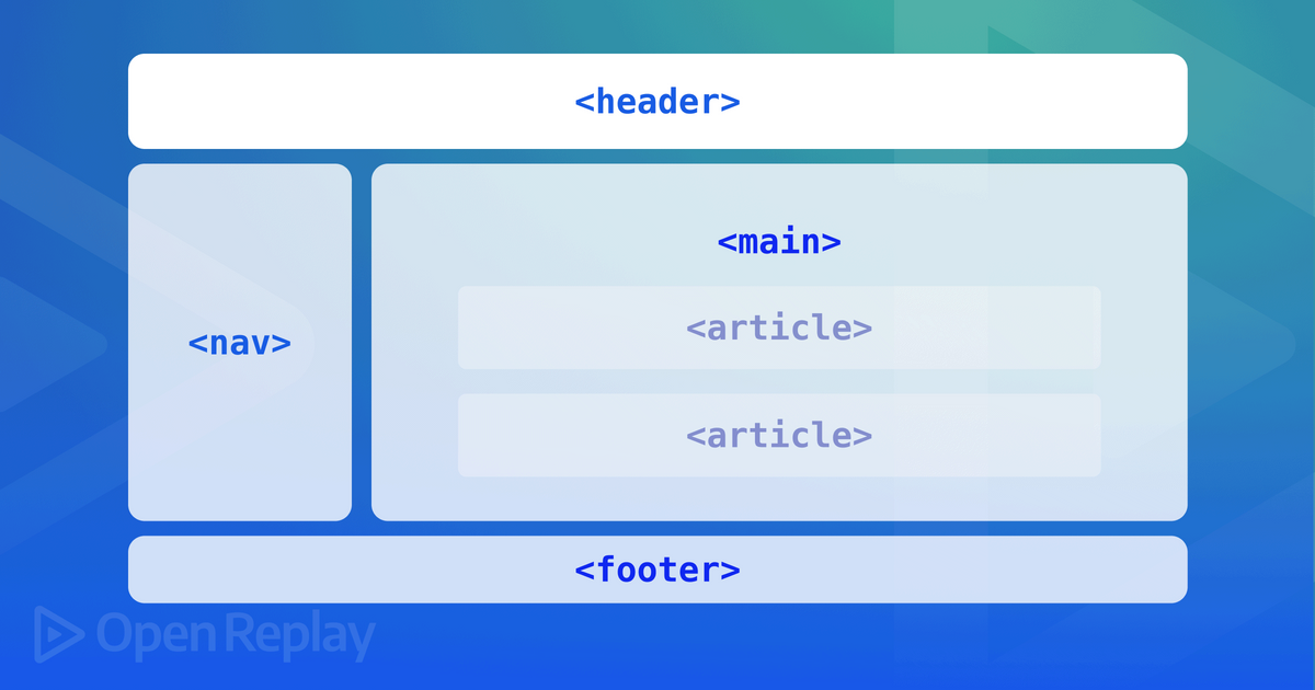 HTML Structure